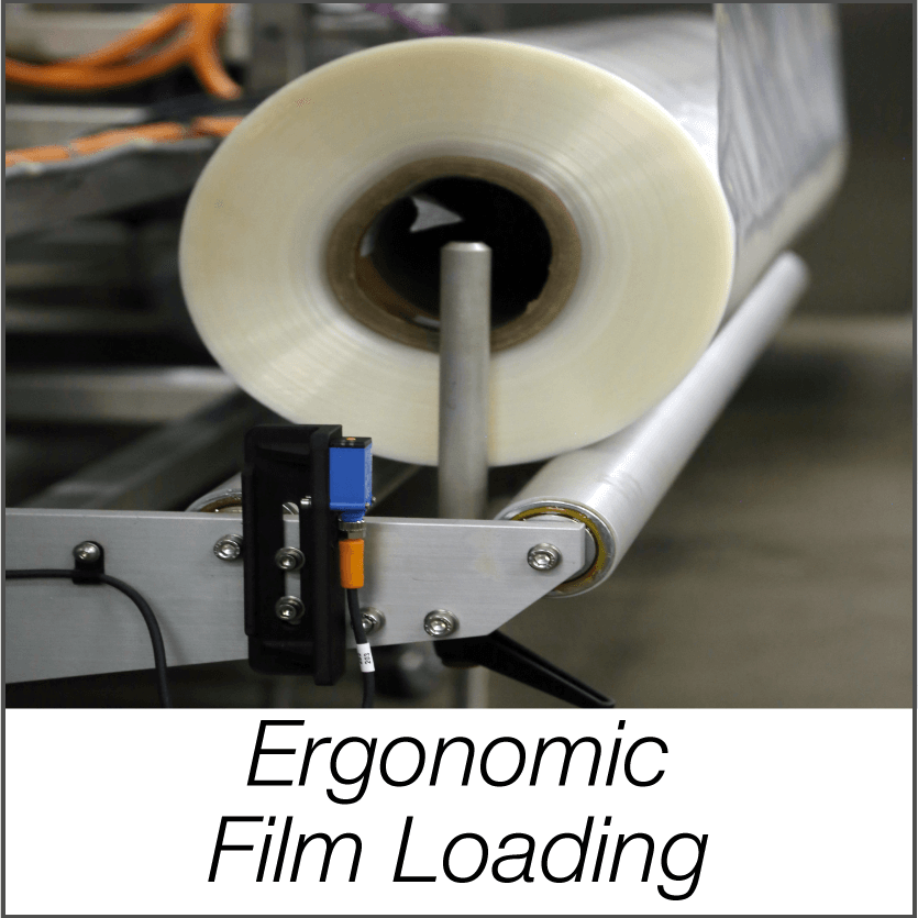 ergonomic film loading for shrinkwrappers and bundlers